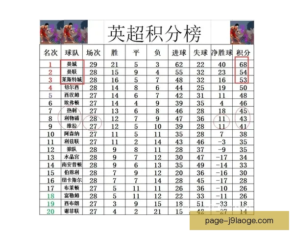 英超周末压哨交易新援融入速度为何如此惊人全解析背后逻辑与影响