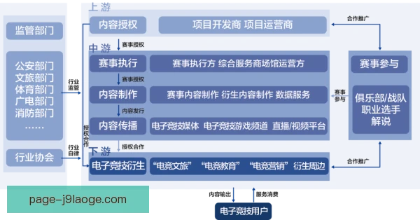 技术型中场成长环境分析，培养路径值得再思考